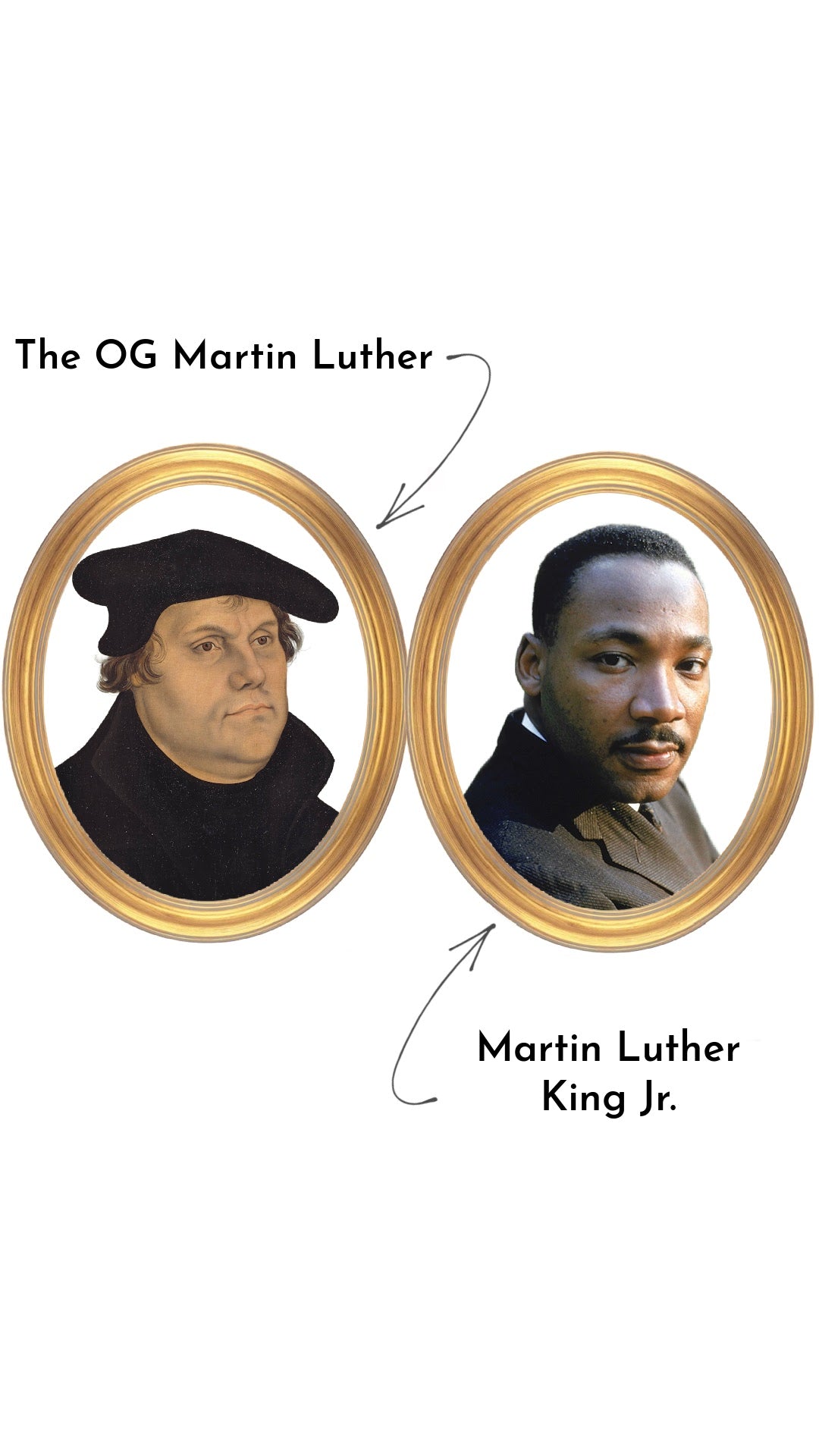 What's in a Name? - Martin Luther King Jr.'s Name Origin Story